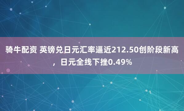 骑牛配资 英镑兑日元汇率逼近212.50创阶段新高，日元全线下挫0.49%
